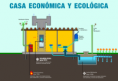 /album/proyectos-tecnologicos/casa-econ-ecol-png/